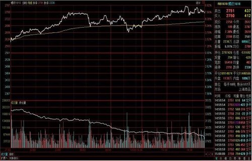 陕鼓动力股票_中国国航股吧电力股:股票熔断和跌停有什么区别