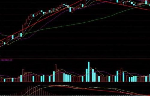 邮储银行股票-601658股票-最新消息、相关新闻