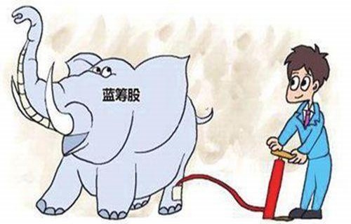 sar是什么意思建发股份股票_期货入门网站培训视频
