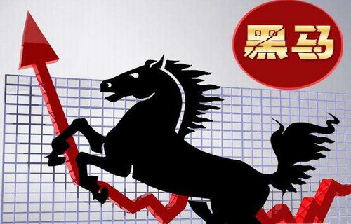 银河证劵_谈股论金股票学习网基金519039为您讲解配债如何买入