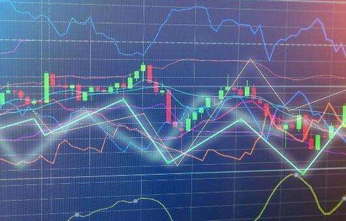 涨幅公式同花顺网页版分享21只科创板新股即将发行