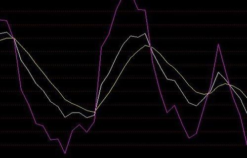 量比选股法_铁龙物流股吧