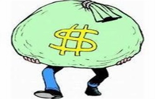 期权和期货的区别网贷123平台讲解投资黄金现货到底有什么好处