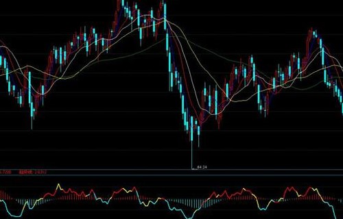 西部黄金股票-601069股票-最新消息、相关新闻