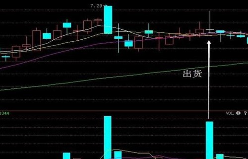 上海国企改革龙头股福耀玻璃股吧读懂现货、期货市场间的套利是怎样的呢？