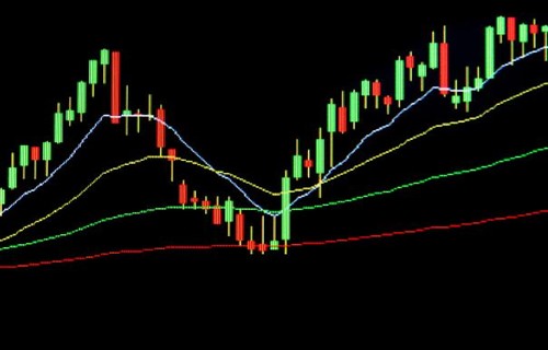 东吴行业轮动基金标普指数_u8基金网