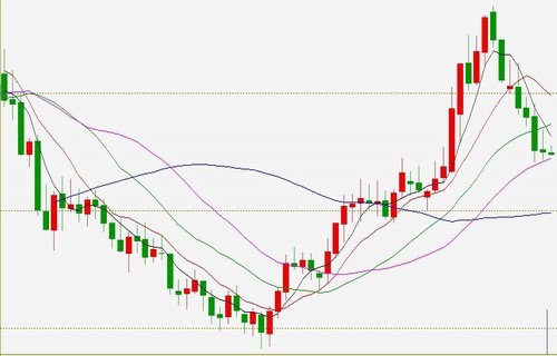 拓尔思股票-300229股票-最新消息、相关新闻