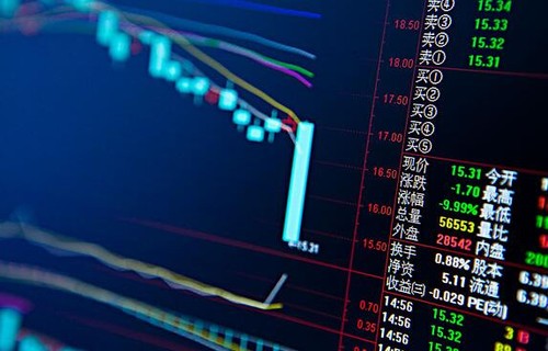 北京城乡股票200505总结股票期权的义务方将会面临哪些风险呢？