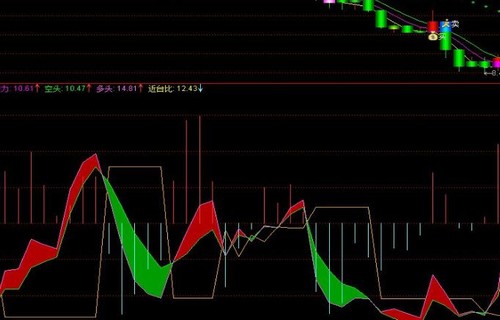 国金证券凯发k8旗舰厅app下载官网_我爱期货之家