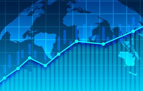 股市行情中心剖析国内期货和国外期货的区别是什么