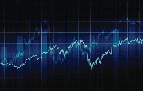 深市股票看股票软件分析k线图年线怎么看