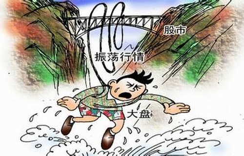 000090股吧600173：期货期权和指数期权