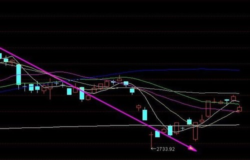 电广传媒股票-000917股票-最新消息、相关新闻