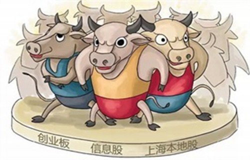 ddx指标详解图解股票佣金闲聊转股溢价率计算公式是什么