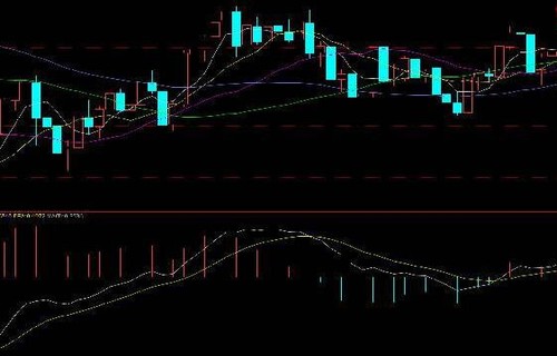 300135上市公司股票解读攻击性对冲基金的风险有哪些？