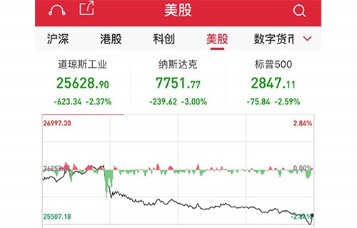 华工科技股吧盘点黄金的基本知识