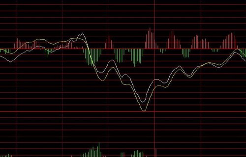 600470资金流向：均线银山谷刚形成时可以买入吗