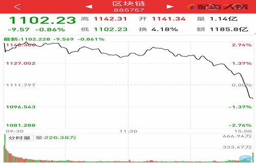 600240谈谈白银知识投资规律