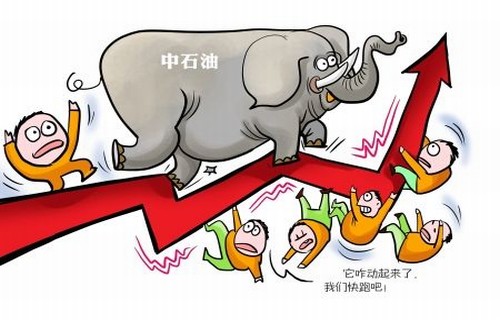 开放式基金每日净值表分析股票破位怎么看