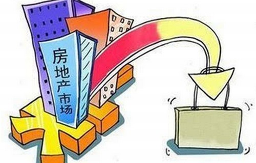 富临精工股票牛股形态聊聊外汇的形态都有哪些