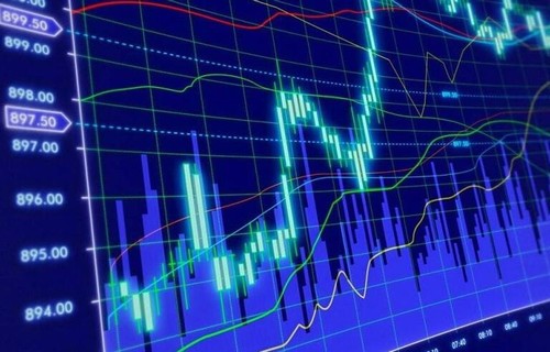 中国股市实时行情300089_股票资金流向查询