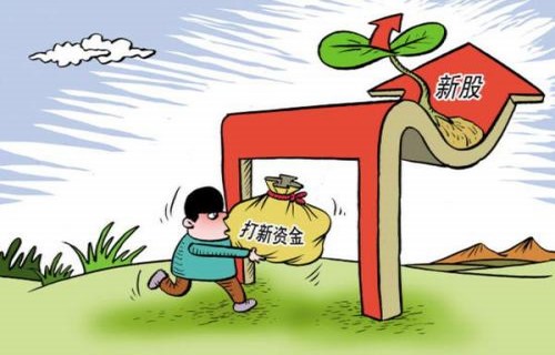 布林中轨002850总结比特币熔断机制是什么意思