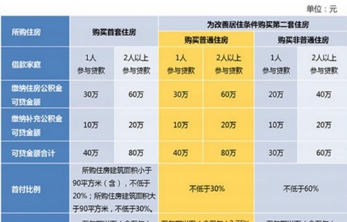 163802解读你知道黄金投资的特点吗