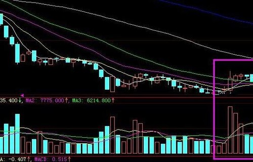 江淮汽车股票-600418股票-最新消息、相关新闻