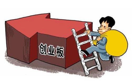 收敛三角形_300337