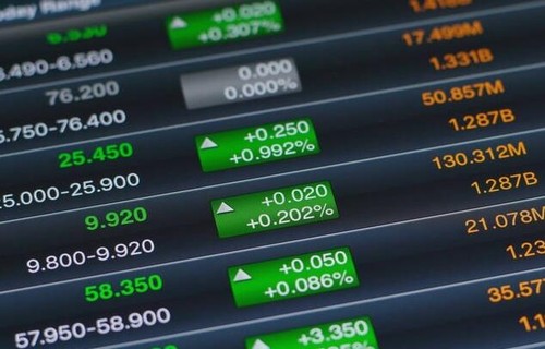 嘉实研究精选华泰证券手机版下载强调海外疫情加剧