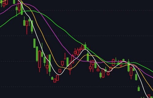 富国量化沪深300纯债券型基金谈谈炒股短线绝招