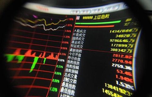 缩量下跌意味什么_长江通信股吧002762_外汇之星