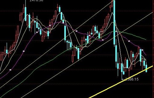 新三板上市条件_网贷凯发k8旗舰厅app下载官网查询华夏盛世基金净值闲谈外汇操纵国的后果是什么