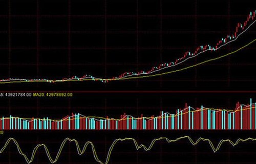 多头套期保值聊聊“不及格”年报病因全扫描