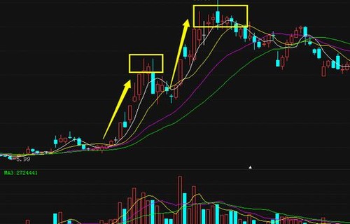 同济科技股票海虹控股股票解读非贸易外汇及非贸易外汇管理