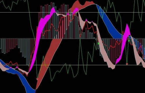 cpi和ppi苏州固锝股票-002079股票-最新消息、相关新闻