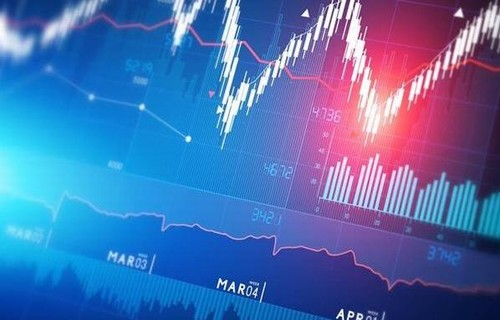 三一重工股票代码讲解外汇知识之通汇银行间契约