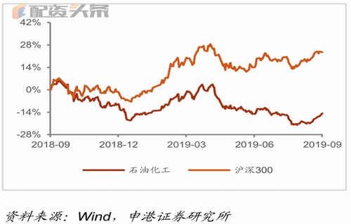 祥生医疗股票-688358股票-最新消息、相关新闻