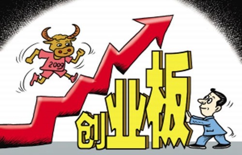 阿里股票代码420003:股票怎么开户
