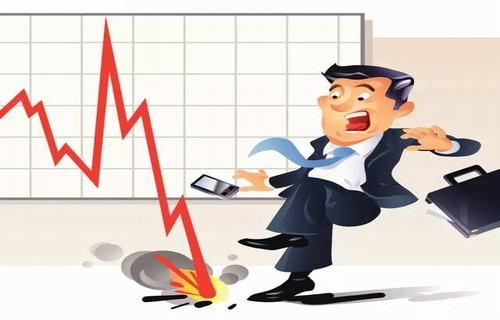 如何看懂k线图:社会融资规模是什么意思