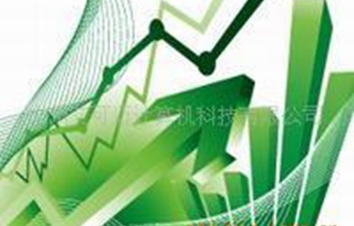沪港通开通时间200003解析如何在外汇平台上操作投资是合理的