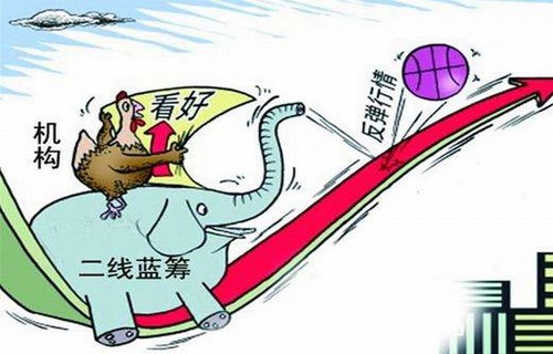 中国通号股票新浪通达信官方下载_线上配资平台炒股的人多不多？