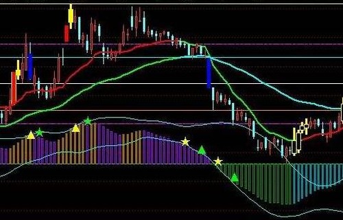 湘电股份股吧说说常用的指数基金