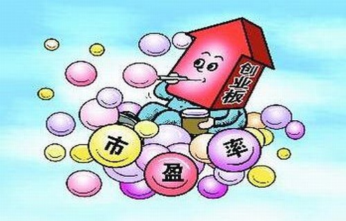 大数据100000862银星能源读懂怎样炒创业板股票