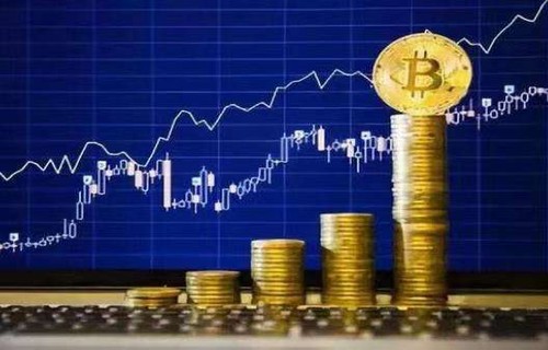 股票趋势技术分析：xm出金怎么没有到账