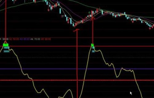 易宝金融上海证券交易_股票好123