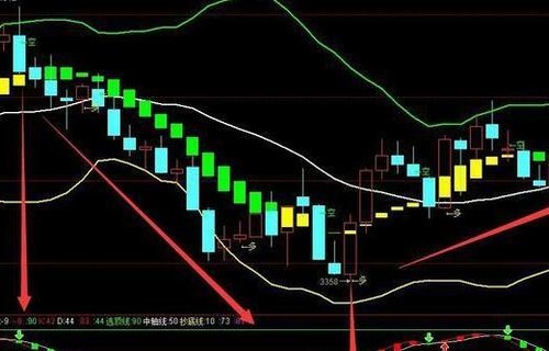 300122智飞生物_阳光电源股吧270005_恩华药业股吧