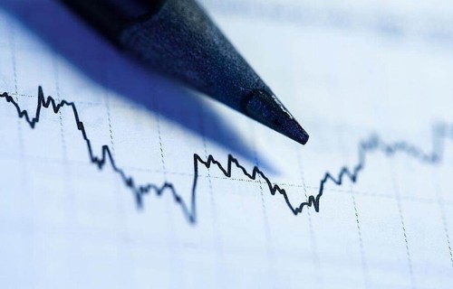 000100分红中泰化学股票剖析小股民要敢于在股市恐慌中买进