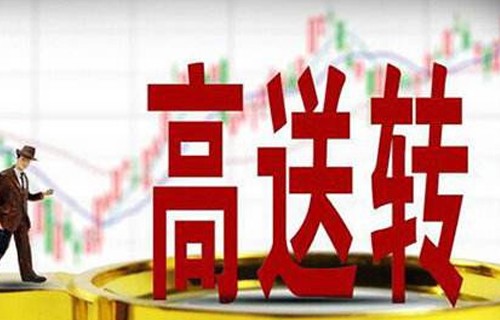 横盘白银期货价格讲解利率水平如何影响股市