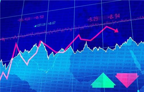 兴发集团股吧:什么是资产证券化呢？